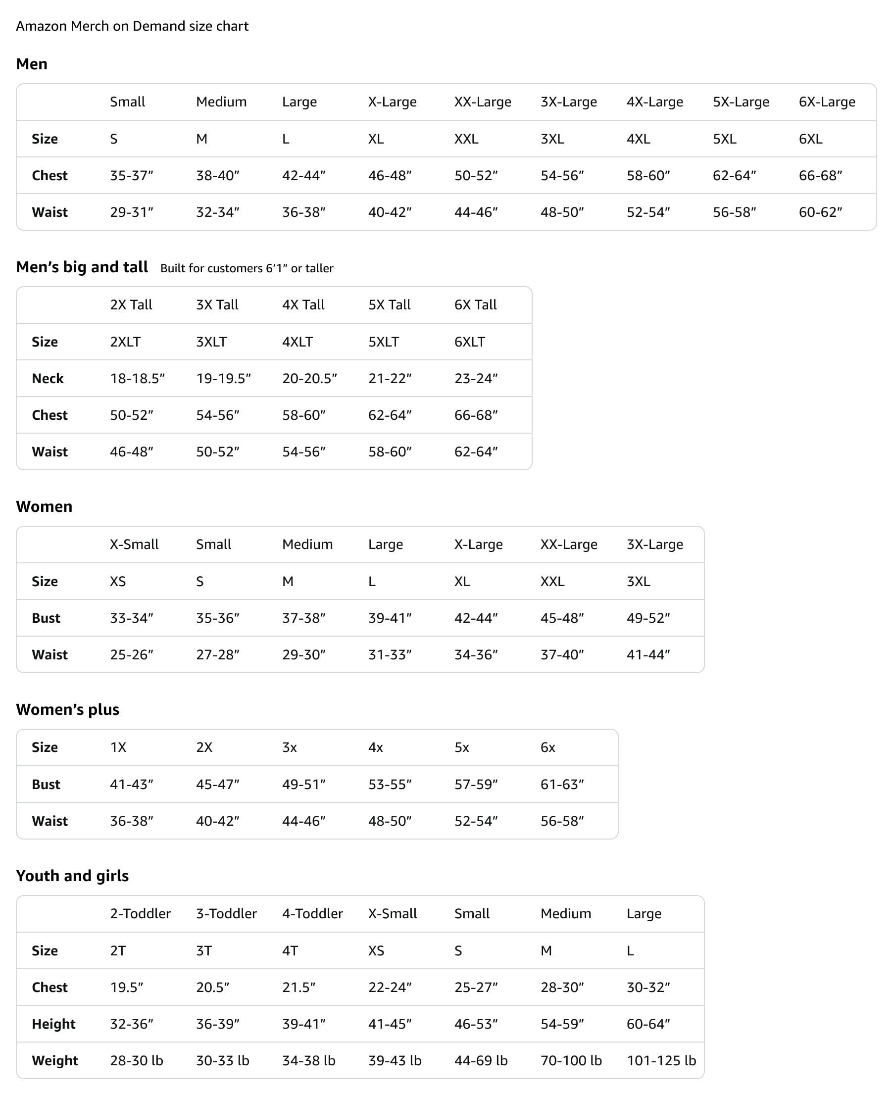 SpongeBob SquarePants Mademark T-Shirt - Best Day Ever - Kids - OEKO-TEX Certified